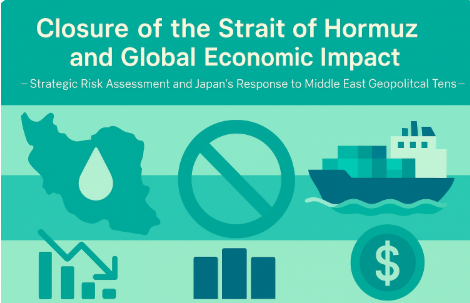 Scenario Analysis: Closure of the Strait of Hormuz and Global Economic Impact